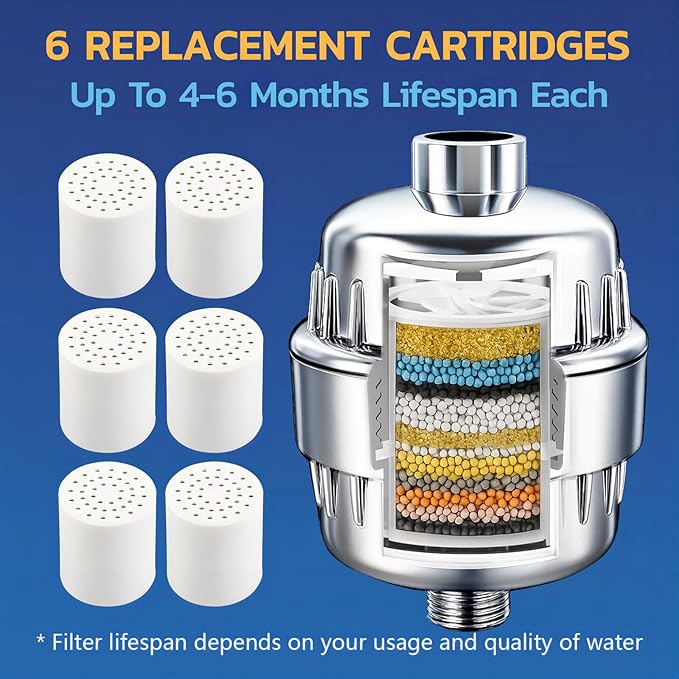 Chrome 20 Stage Vitamin C Shower Filter with 6 Cartridges – Reduces Dry Skin, Dandruff, Eczema & Hair Loss | High Output Hard Water Softener to Remove Chlorine, Fluoride & Heavy Metals
