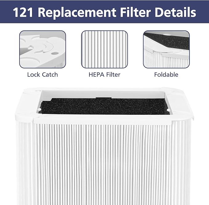 121 Replacement Filter Compatible with Blueair Blue Pure 121 Air Purifier, 2-in-1 HEPA Filters with Parti-cle and Activated Carbon Replacement Filter, 2 Pack