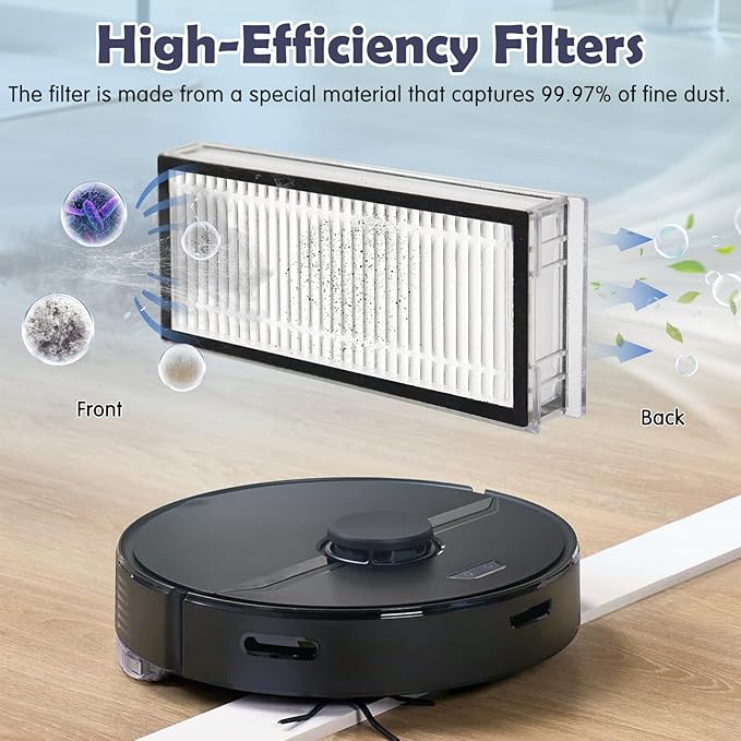 18Pcs Q7 Accessories Kit Replacement Compatible with Roborock Q7 / Q7+ / Q7 Max / Q7 Max+ Robot Vacuum, 2 Main Brush, 4 Mop Cloth Pads, 6 Side Brushes, 4 Washable Filter, 1 Tool (Not for Q7 M5)