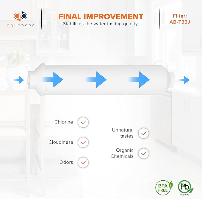 Aquaboon Inline Water Filter for Refrigerator 2-Pack of Inline Post/Carbon Polishing Water Filter Catridge for Reverse Osmosis System Standard Size (Jaco fitting)