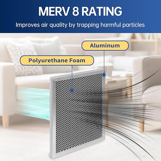 5443 Dehumidifier Filter MERV 8 Washable 10x12x1 Compatible with Whole-House Dehumidifiers Models 1830 1850 1852 and Ventilation Models 8191 8192 Replacement Filter 2 Packs