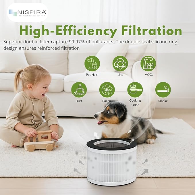 Nispira True HEPA Filter Replacement Compatible with Rigoglioso Air Purifier GL-2109 GL2109. 2 Packs