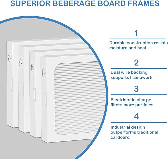 9 x 11 x 1 MERV 13 Replacement Dehumidifier Filter Compatible with Santa Fe Compact70, Ultra70, Element, Compact2, UA 65H dehumidifier Models, 4 Pack