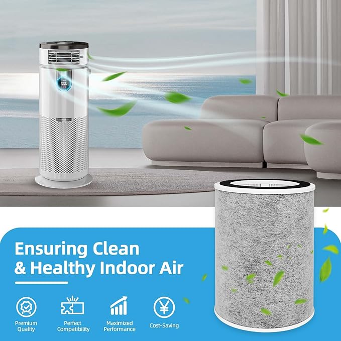 HP202 Replacement Filter for Shark HP200 Series HP201 HP202 HP232, 3-in-1 Hepa Carbon Filter Replacement Compatible with Shark Air Purifier MAX HC502, Part #HE2FKBAS, HE2FKBASMB -1 Pack