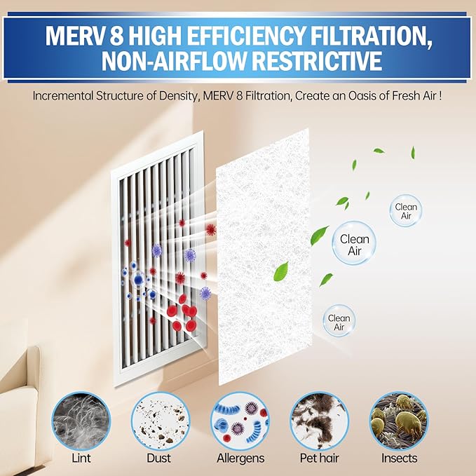UBeesize Air Vent Filters Kit - 20" x 100" Cut to Size Air Filter Material (70+ Filters), With Adhesive Hook Tape for Home Floor, Grilles, Ceiling, HVAC Furnace Vents