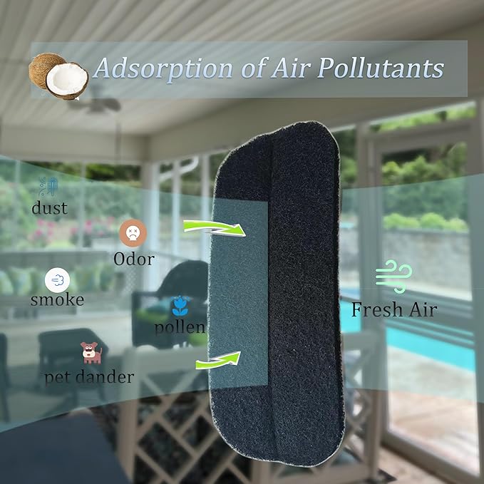 10PCS Activated Charcoal Ceiling Fan Filters, Universal Activated Coconut Shell Carbon Air Filter, Easy-Stick Ceiling Fan Filters for Clean Air | Eliminate Odors, Dust, and Pollutants