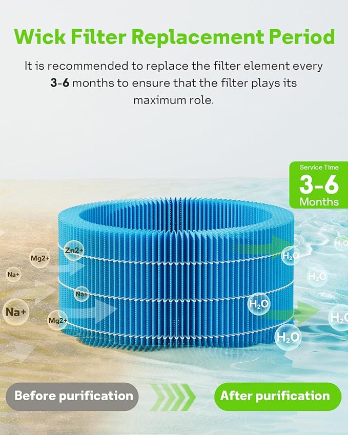 2 Pack H35i Humidifier Wick Replacement Filter Compatible with Blueair Smart Humidifier, Soothing Water Vapors Through Particle & Mineral Capture