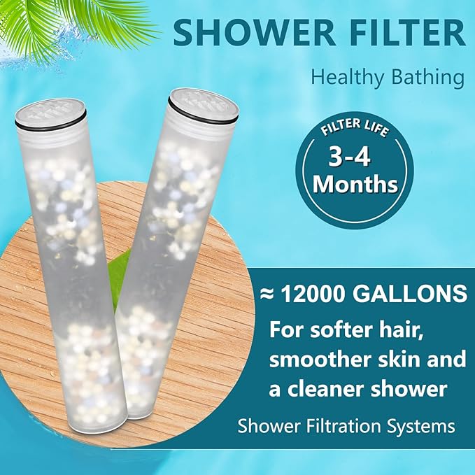 Shower Head Filter Replacement Compatible with MakeFit SSJ781/DSSJ781/ DSSJ781-01Filtered Shower Head -3PACK