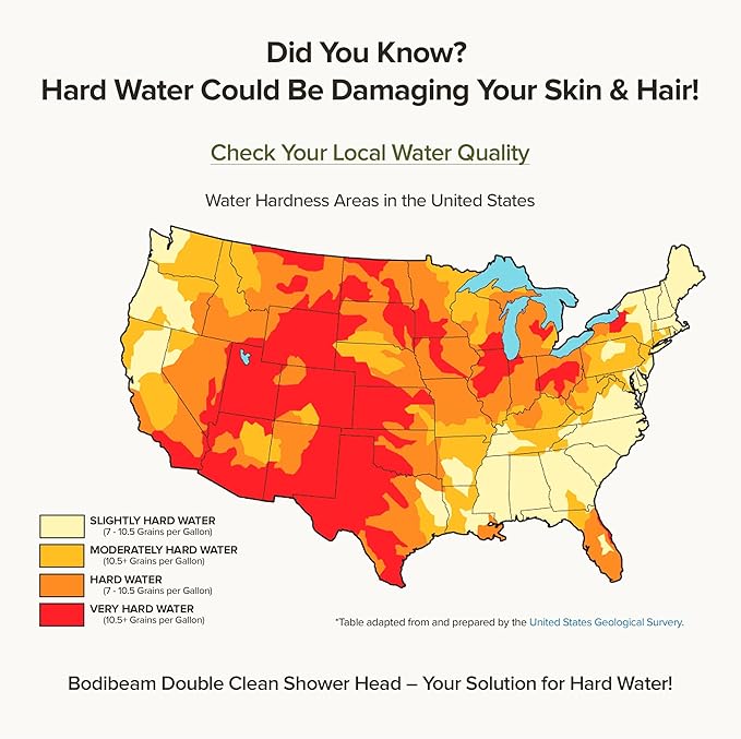 Filtered Handheld Shower Head with Vitamin C & Sediment Filter, High Pressure Water Flow, Water Saving, Reduces Chlorine for Dry Skin & Hair, On/Off Switch, Made in Korea, Spa-Like Shower- Olive Green