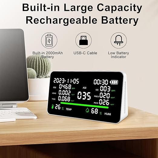 11-in-1 Air Quality Monitor, Indoor CO2/VOC/AQI/PM2.5/Thermometer/Humidity Monitor, Portable Smart Air Quality Meters, Air Quality Tester for Home Office Outdoor, Battery Powered (White)