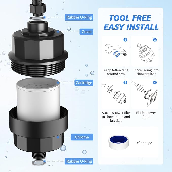 20-Stage Shower Filter-Shower Head Filter for Hard Water, with 1 Replaceable Cartridges, High Output Shower Water Filter for Removing Chlorine and fluoride,Black