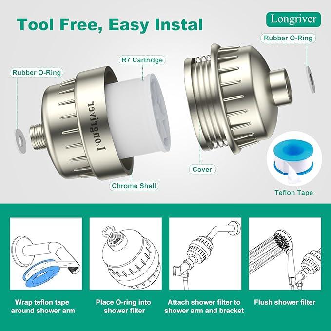 R7 Shower Filter High Put Shower Water Filter for Hard Water 99.99% Remove Chlorine, Shower Water Softener, Improve your skin and hair, Bathroom Fixture Hardware Parts, Brushed Nickel, 2 Pack