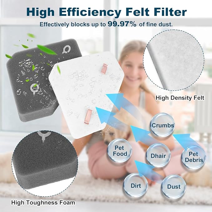 Replacement HEPA Filter for Shark BU3523 BU3521 BU3120 Cordless Stick Vacuum,Washable&Reusable Pre-Motor,Foam,and Auto-Empty System Filters-Compatible,Clean&Empty Cordless Vacuum Cleaner (7 Pack)
