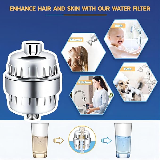 Chrome 20 Stage Vitamin C Shower Filter with 6 Cartridges – Reduces Dry Skin, Dandruff, Eczema & Hair Loss | High Output Hard Water Softener to Remove Chlorine, Fluoride & Heavy Metals