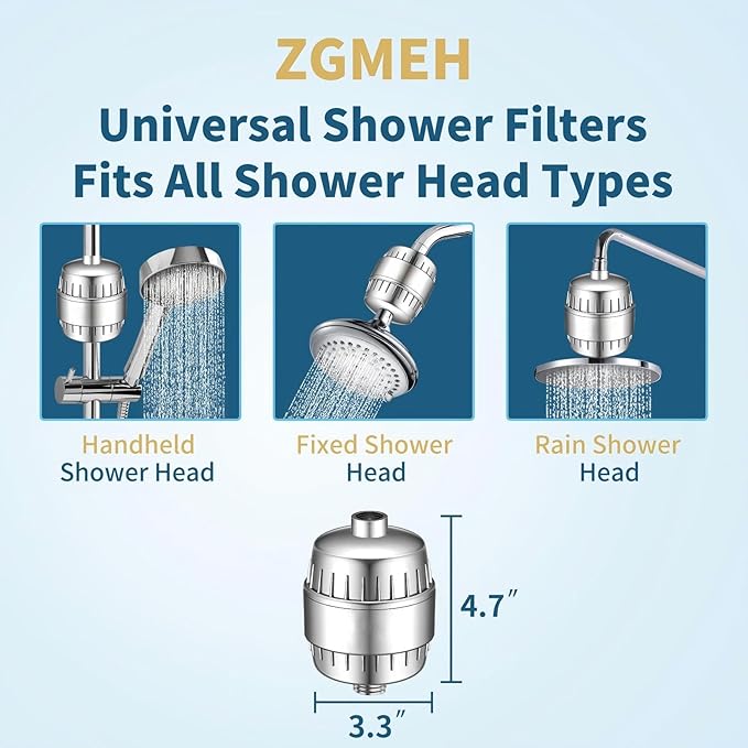 20 Stage Shower Head Filter - 1 Cartridges,Hard Water Filter,99% Remove Chlorine, Fluoride,Heavy Metals and Harmful Impurities,High Output Showerhead Filters for Improving Skin and Hair,Chrome
