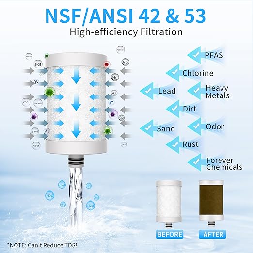 WINGSOL Stainless Steel Water Filter for Sink Faucet, NSF/ANSI 42&53, Temp. Sensor LED Light, 360° Rotating Tap Purifier Reduce PFAS, Lead, Chlorine & Microplastics, 350 Gallons Long-Lasting