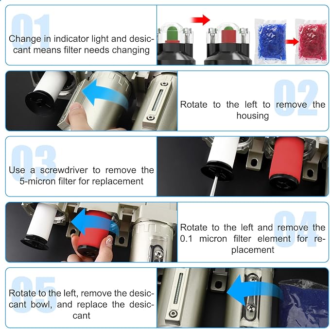 1/2" NPT Heavy Duty Industrial Grade 3 Stage Air Drying System, Auto Drain, Coalescing Filter, Particulate Filter, Desiccant Dryer and Air Regulator For Plasma Cutter and Paint Spray