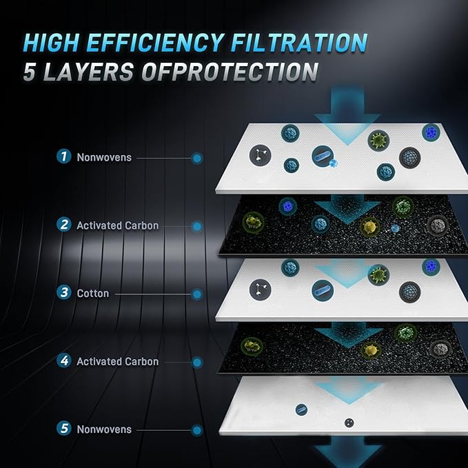 Cabin Engine Air Filter Kit CF12157 & CA12295 Compatible with 2019-2022 Ascent, 2018-2021 Crosstrek, 2017-2023 Impreza, 2020-2023 Legacy, 2020-2023 Outback