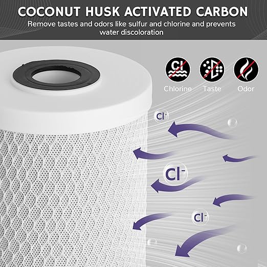 Airthereal Whole House Water Filter Housing, Sediment Filters for Well and City Water, 20"x4.5" Sediment Whole House Water Filter Cartridges with 1" NPT Port and Include 1-Pack CTO Filter