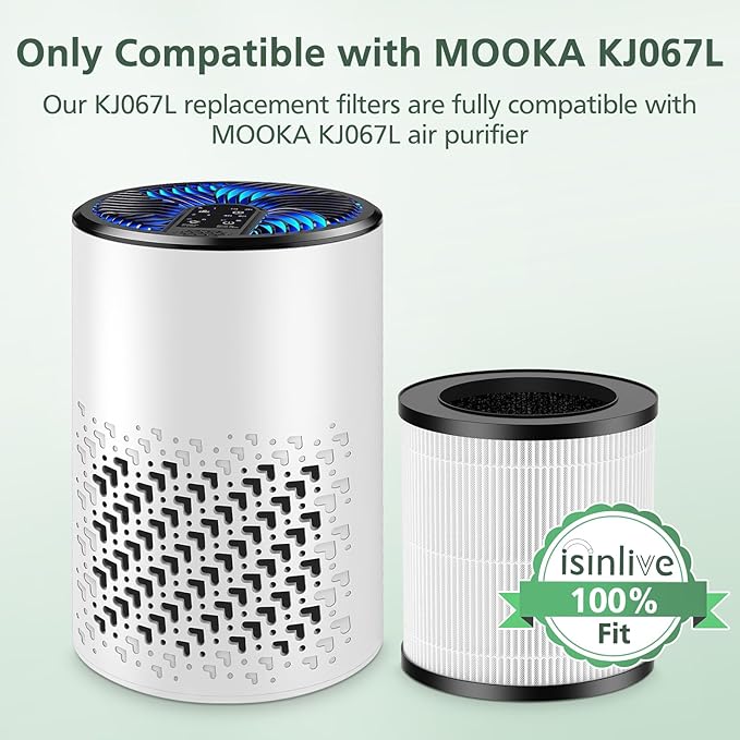 2 Pack KJ067L Air Filter Replacements Compatible with MOOKA KJ067L Air Purifier for Bedroom Home, 3-in-1 High-Efficiency Filtration for Wildfire Pet Dander Smoke Odor Dust