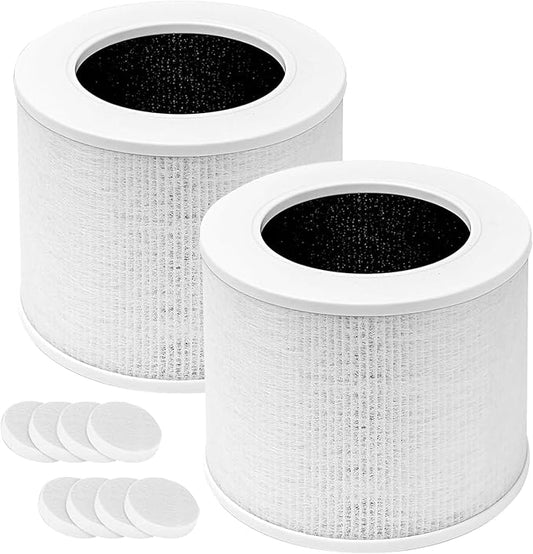 2 Pack Core Mini Replacement Filter Compatible with LEVOIT Core Mini Air Purifier, Core Mini-P, 3-in-1 High Efficiency H13 Filter, Part No. Core Mini-RF (2 Filter and 8 Fragrance Sponge)