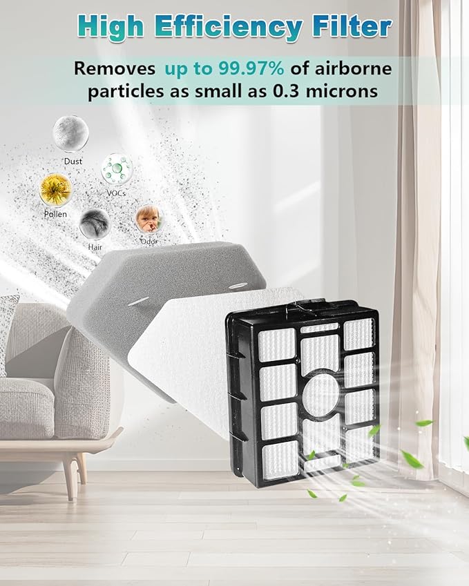 BU3523 BU3521 BU3120 HEPA Filter Replacement Compatible with Shark BU3521 Clean Lightweight Cordless Stick Cleaner, Shark BU3523 Clean and Empty Cordless Stick Vacuum, Auto Empty System (3 Pack)