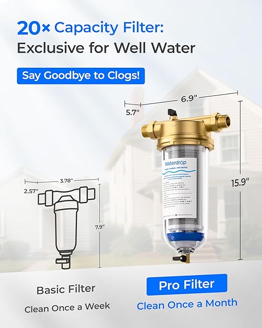 Waterdrop Mega Spin Down Sediment Filter, Upgraded Reusable Backwash Whole House Water Filter System for City/Well Water, 500 Micron+200 Micron,1" MNPT + 3/4“FNPT, BPA Free
