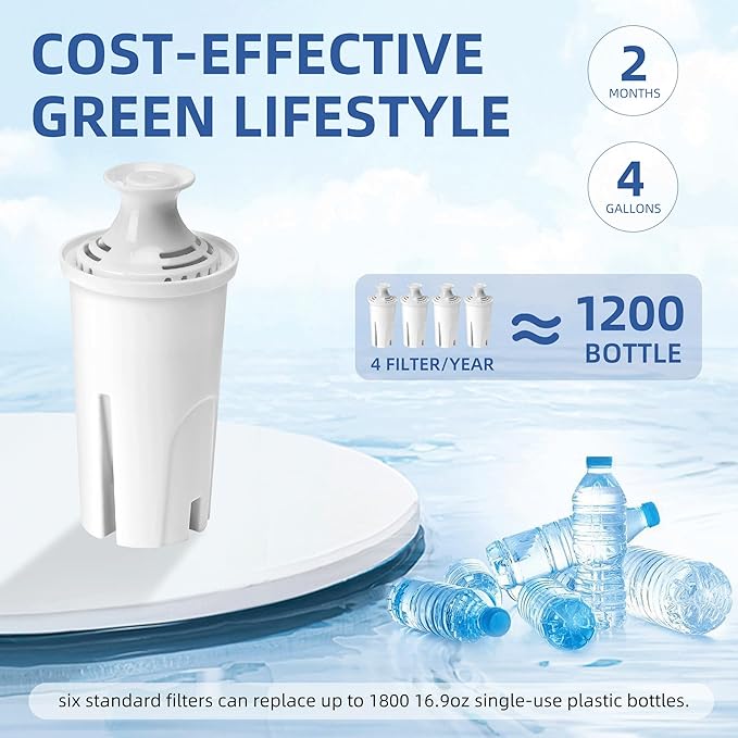 Water Filter Replacement for Brita Stand Pitchers,4 Packs Water Filters Fit for Brita OB03, Classic 35557, Mavea 107007 by APPLIANCEMATES
