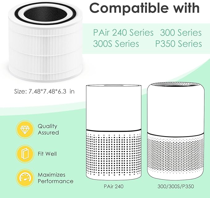 Air Filter Compatible with Levoit Core 300 & PuroAir 240 Air Purifier, 3-in-1 H13 True HEPA Core 300S P350 Core300-P Filters, Fit Part# Core 300-RF P350-RF, White 4-Pack