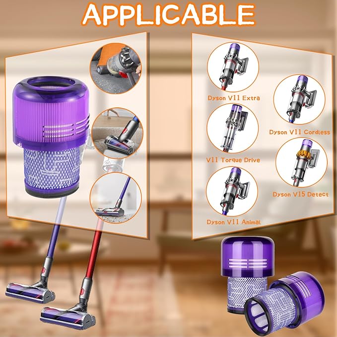 2 Pack V11 Vacuum Filters Replacement for Dy son V11 Animal, V11 Torque Drive,V11 Extra, V15 Detect V15s Detect Cordless Vacuum Cleaner Filter, Compare to Part 970013-02