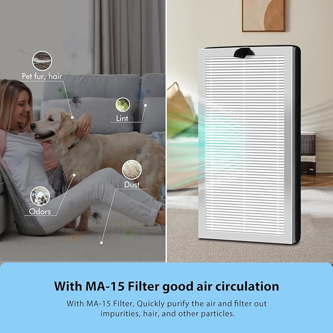 MA15 Replacement Filter Compatible with MA-15 Air Purifier, 3-in-1 Filtration System of MA15 Filters, H13 True HEPA and Activated Carbon Filter, 4 Pack