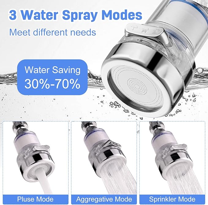 3 Pack Sink Water Filter Faucet, Universal 360 ° Rotating Faucet Filter for Kitchen Sink, 3 Modes Bathroom Faucet Filter Removes Chlorine Fluoride Heavy Metals Hard Water for Home Kitchen & Bathroom