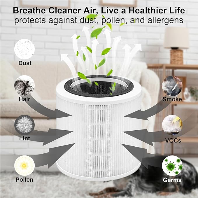 H7126 Replacement Filter for GoveeLife H7126 Mini Air Purifier, Govee Air Purifier Filter, 3-in-1 True HEPA Filter, Part #H7126-RF, 1 Pack