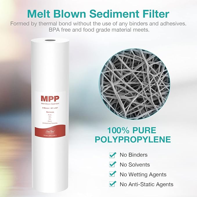 5 Micron 20 Inch Big Whole House Sediment Water Filter, 20" x 4.5" Water Filter Cartridge Replacement for SimPure DB20 Blue Housing, WGB22B, WGB32B, AP802, BB20B, BB20T, 2-Pack