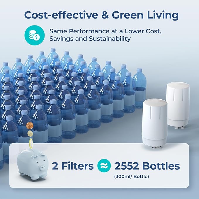 Fil-Fresh 2-Pack Faucet Filter Replacement for Brita Faucet Filtration System, NSF Certified to Reduce Chlorine, BPA-Free, Lasts 4-Months or 100 Gallons, White