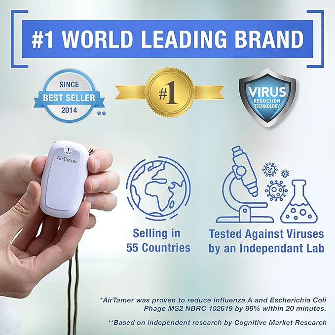 AirTamer A315W Advanced Rechargeable and Portable Air Negative Ion Generator | Proven Performance, White with Black Leather Travel Case