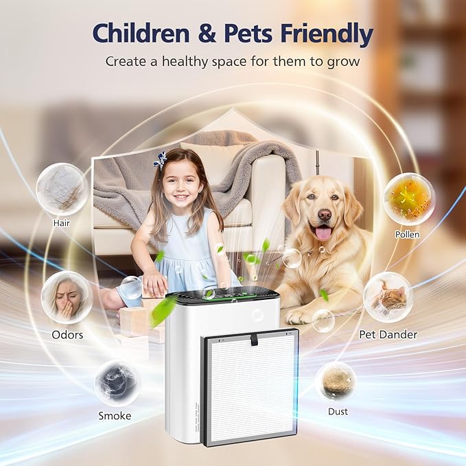 APH3000 Replacement Filter Compatible with KNKA APH3000 Air Purifi-er, 3-IN-1 HEPA and Activated Carbon Filter for Dust Pollen Pet Dander Odor Smoke, 2 Pack