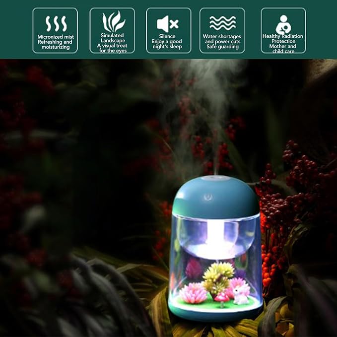 Cute Mushroom Humidifier 2in1 Essential Oil Diffuser Ultrasonic Desk Humidifier Quiet Mini Humidifier for Bedroom Office Car (Blue)