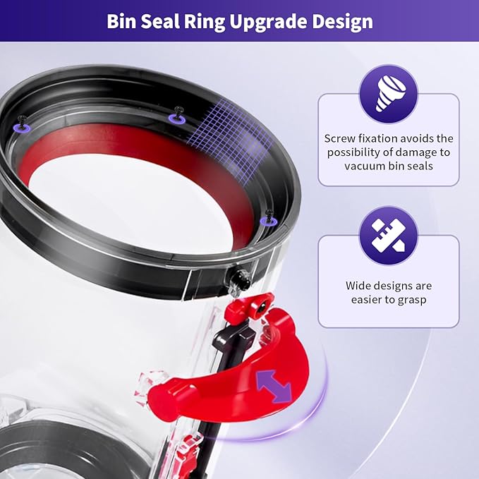 Upgraded Dust Bin Replacement Compatible With Dyson V11 V15 SV14 SV15 SV22 Vacuum Cleaner,1 Canister Bin for Part no.970050-01 and Part no.965443-01 with 1 HEPA Filter