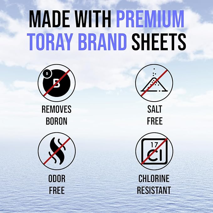 Ozmosis BW-4021 RO Reverse Osmosis Brackish Water Membrane 4"x21", High Salt Rejection, 1000GPD Water Filtration, Made with Premium Toray Brand Sheets and Dow Glue for Commercial and Industrial Use