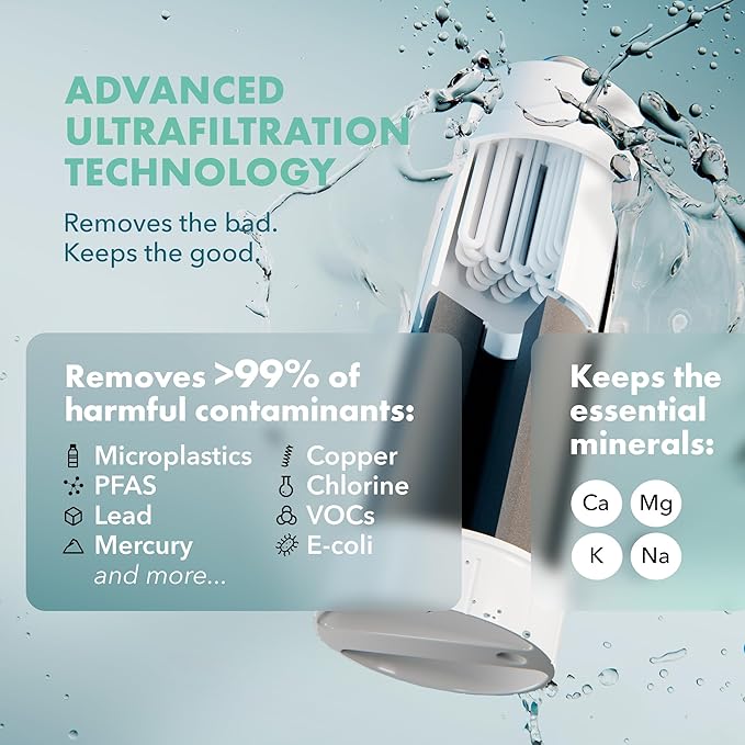 Countertop Electric Water Filter Pitcher with 6-Month UltraFiltration - Fast 2-Min Filtration, Removes 99% Lead, PFAS, Mercury & Chlorine - BPA Free, 50oz Capacity