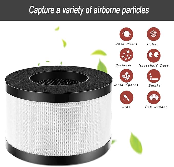 2 Pack of AP01 H13 HEPA Replacement Filter Only Compatible with HI*MOX AP01(H01) Air Purifier, High-Efficiency 3-Stage Filtration for AP01 Replacement Filter【Not Fit for Ganiza A10】