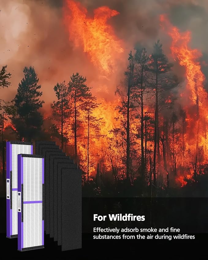 FLT5250PT HEPA Air Purifier Replacement Filter C with Pet CARE Treatment for G-Guardian AC5250PT, AC5000E, AC5300B, AC5350W, AC5350B, CDAP5500 2 Purple Pet Care HEPA with 8 Carbon Pre-Filters