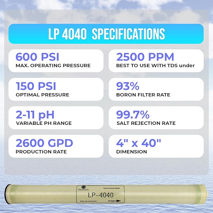 MR LP-4040 Commercial Reverse Osmosis RO Membrane Element 4"x40" with 99.7% Salt Rejection, Low Pressure Energy Efficiency, Versatile and Easy Installation Process