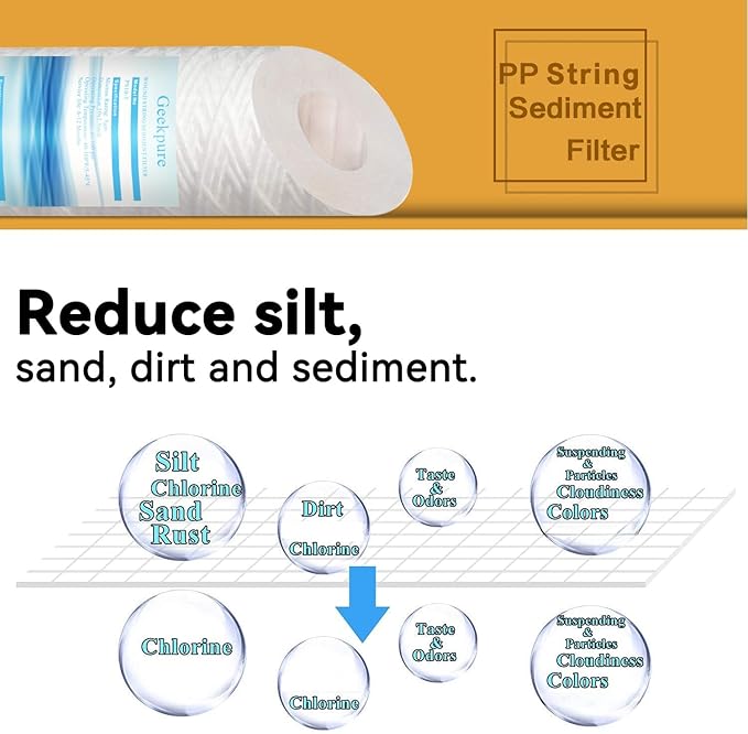 Geekpure 10 Inch PP Wound String Spun Sediment Replacement Filter for Reverse Osmosis System- 2.5" x 10"-5 Micron-4 Pack