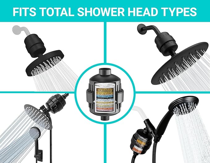 20 Stage Shower Head Filter,Revitalize Hair,Skin Nails While Purifying Water,Prevent Scale Buildup,High Output Fan Technology Softener Hard Water 99% Remove Lead,Chlorine,Fluoride,Matte Black