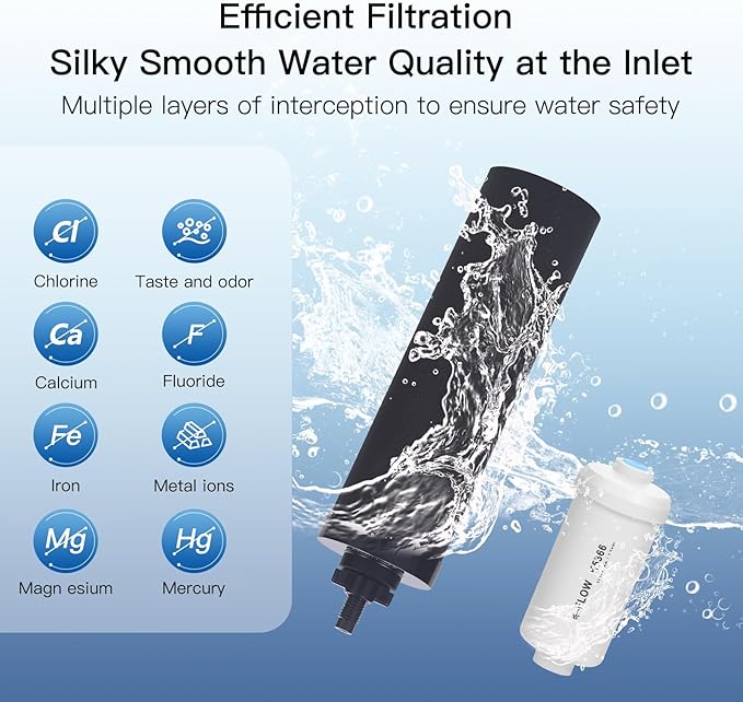 Fluorine Filter, Replacement for Gravity Water Filter System Black & Fluoride NSF/ANSI 375 Certified Water Filter, Replacement for Berkey® BB9-4® Black Filters & PF-4® Fluoride Filters, Pack of 8