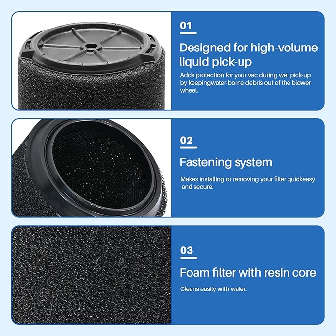 VF7000 Filter Replacement for Ridgid Shop Vac 5-20 Gallon Wet/Dry Vacuums Rigid Vacuum Filters with Enhanced Filtration Technology 1-Pack Premium Filter (2025 Upgrade)