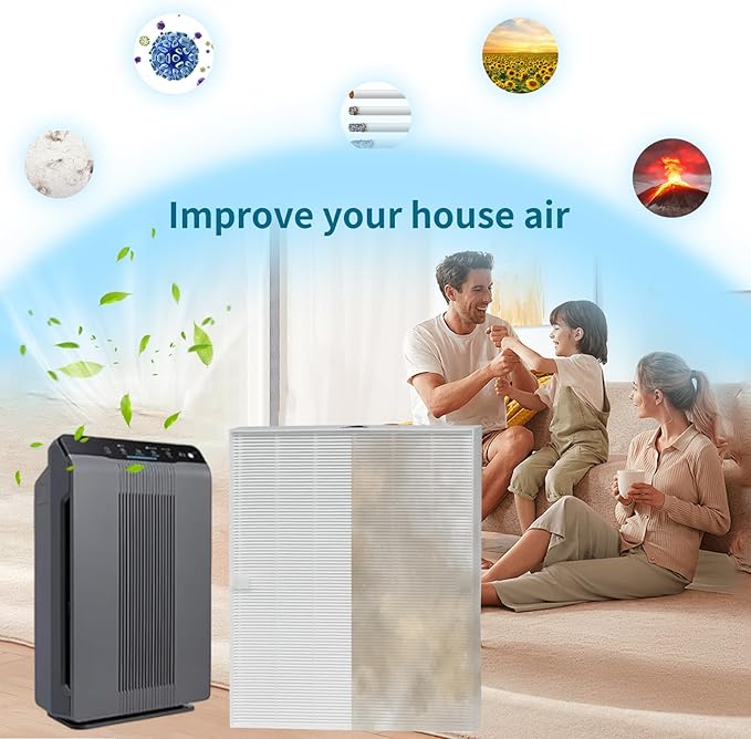 115115 Replacement Filter for Winix Plasmawave C535,5300,5300-2,6300,6300-2,P300,AM90,C909,9800,9000,5000,5000B Air Purifier,2 set True HEPA Size.2 HEPA +12 Carbon Filters.