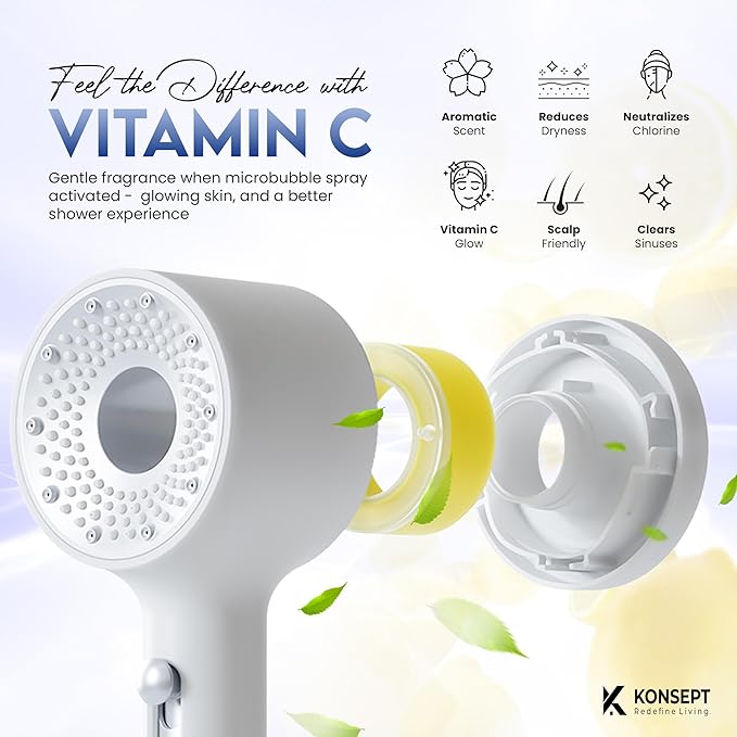Shower Head with Filters & Vitamin C Lemon Pods | Handheld Shower Head with 2-Spray mode | Shower Head High Pressure | Removes Chlorine, Improve Skin and Hair Texture (White)